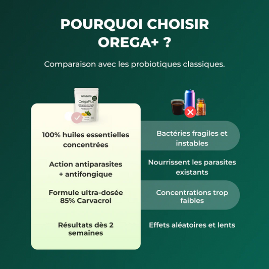 OregaPlus™ Boost votre énergie, santé, bien-être